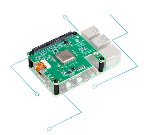 Raspberry Pi AI HAT+